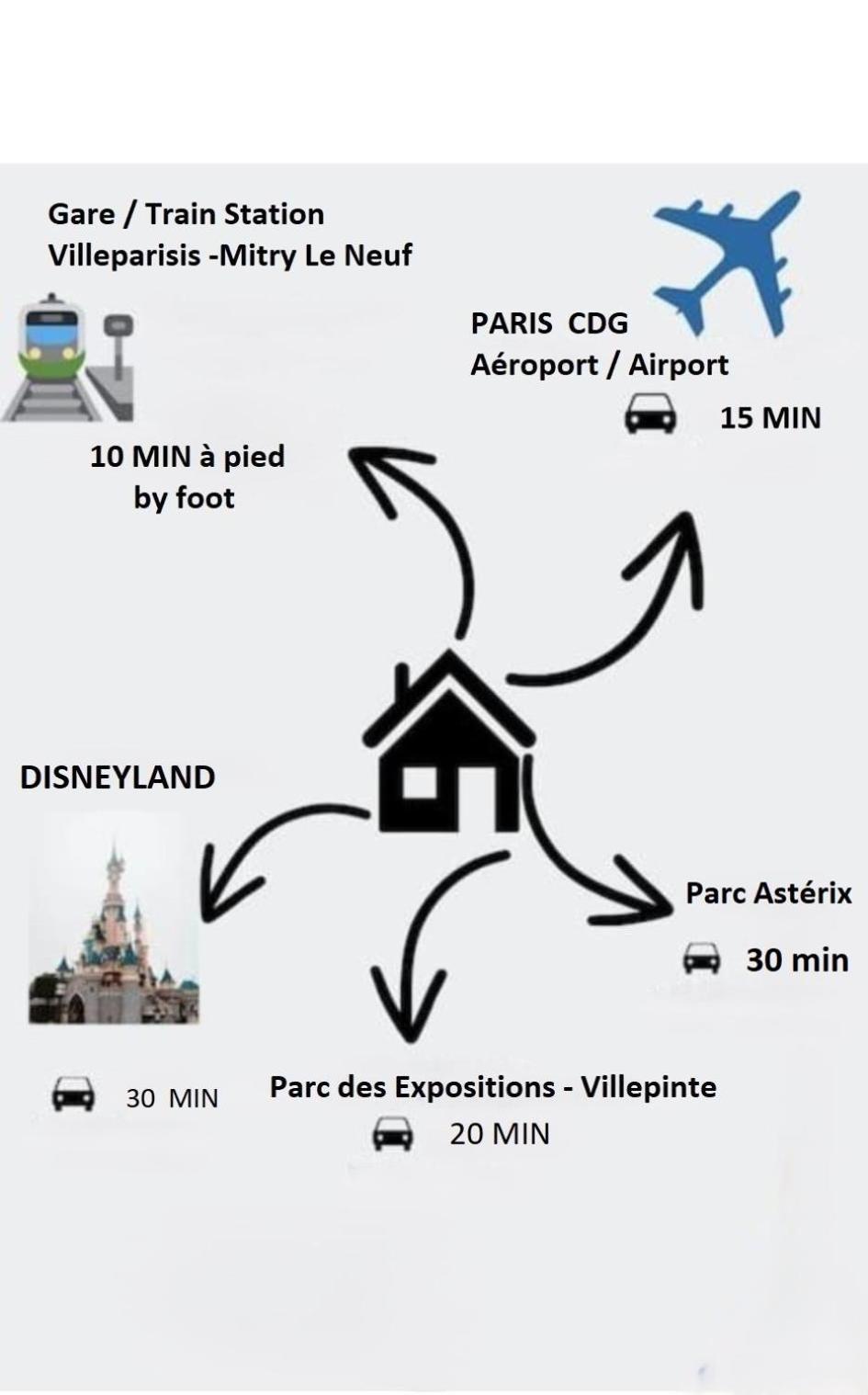 Villa Petite Fleur Proche Paris Cdg Disney Asterix Et Parc Des Expos Villeparisis Extérieur photo
